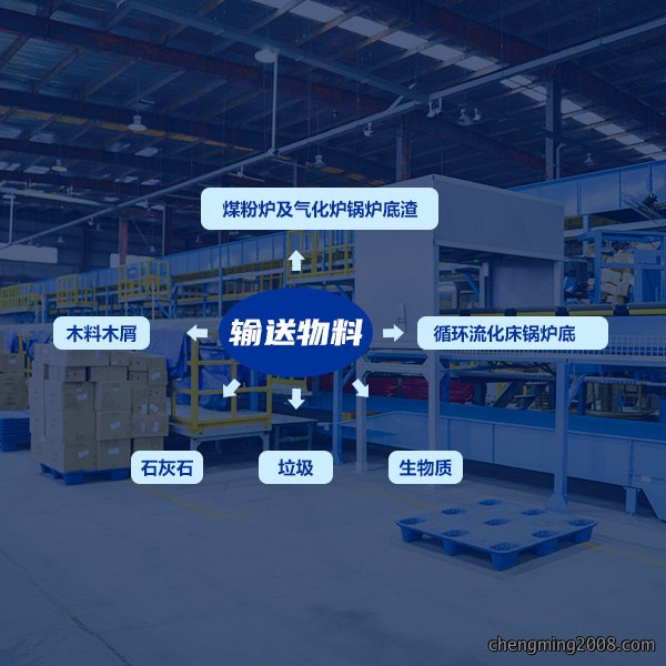 这是描述信息